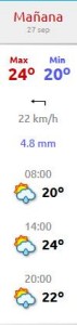 Gráfico del tiempo.es